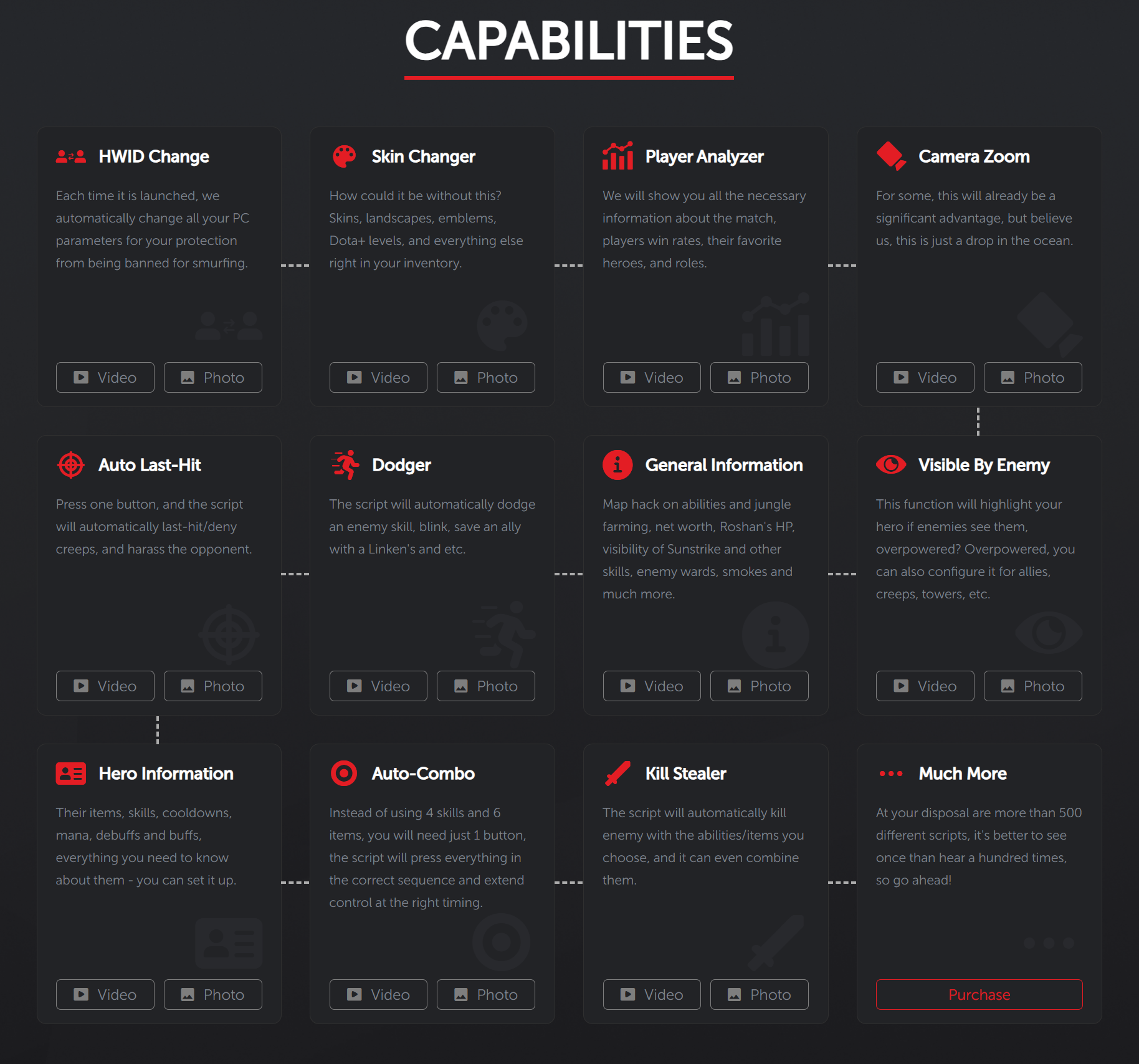 Dota2—UMBRELLA image 3